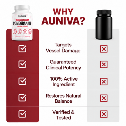 Organic Pomegranate Extract Capsules