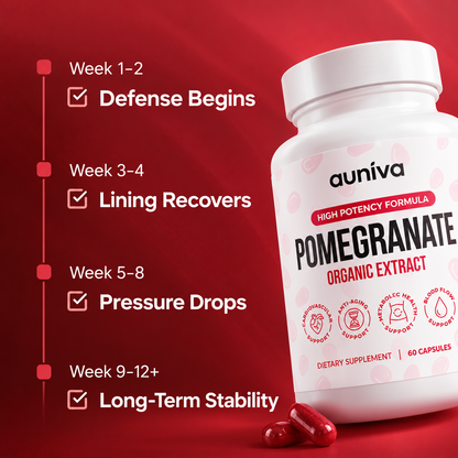 Organic Pomegranate Extract Capsules